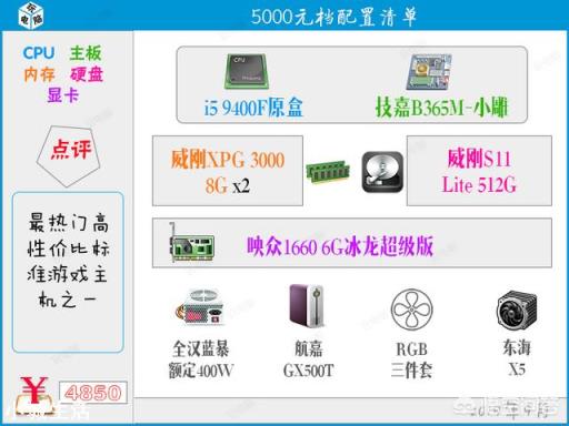 想组装直播英雄联盟跟吃鸡电脑，需要什么配置，预算6000？