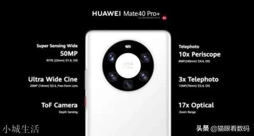 Mate40Pro+与iPhone12ProMax该如何选择?
