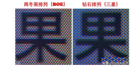 国产OLED屏和三星的差距有多大？你如何看待其中的差距？