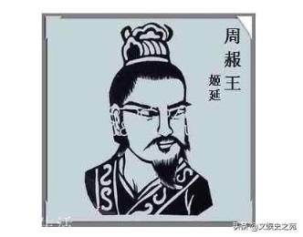 东周天子有多穷？