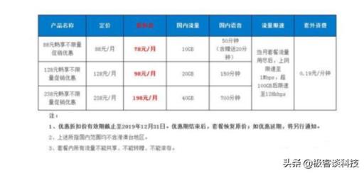 现在为什么办不了流量无限量套餐了?