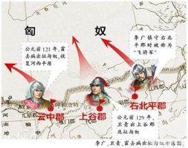 区区赵国就能把匈奴“打趴下”，为何匈奴却消耗汉朝100多年？