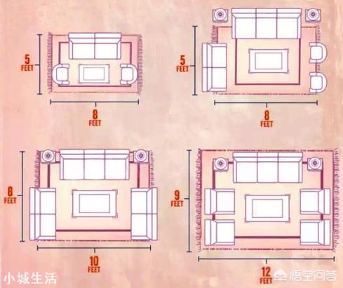 客厅地毯垫怎么放好看？