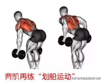 觉得自己很瘦,在宿舍怎么增肌?