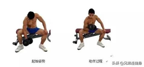 觉得自己很瘦,在宿舍怎么增肌?