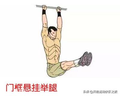 觉得自己很瘦,在宿舍怎么增肌?