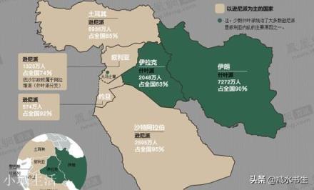 為什么中東會充斥著暴力？