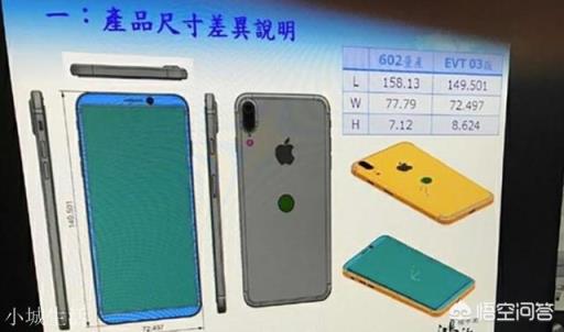 单从手机质量做工来说，小米华为和oppo、vivo，哪家最好？