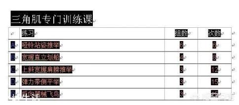 肩部跟哪里一起练比较好？