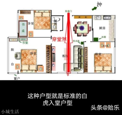 白虎穿堂，家败人亡是什么意思？