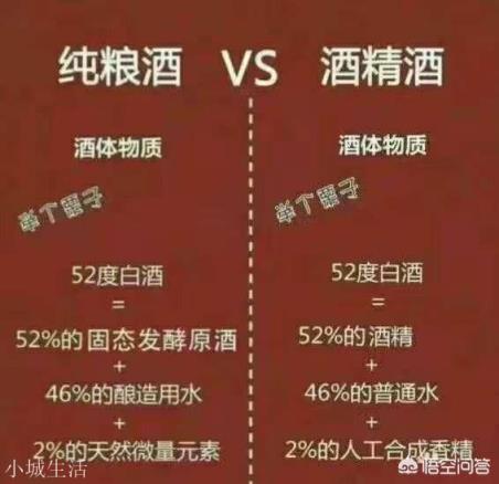 食用酒精勾兑酒与纯粮酿造酒的差别到底在哪里？