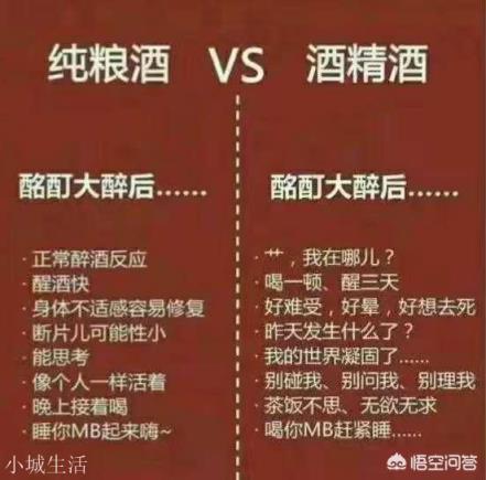 食用酒精勾兑酒与纯粮酿造酒的差别到底在哪里？