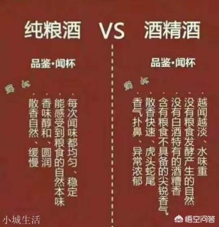 食用酒精勾兑酒与纯粮酿造酒的差别到底在哪里？