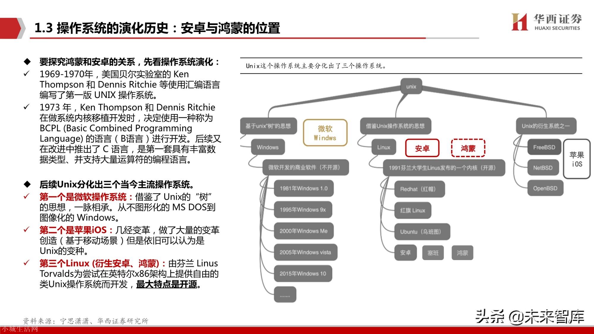 鸿蒙系统有什么优势 华为鸿蒙系统有什么好处