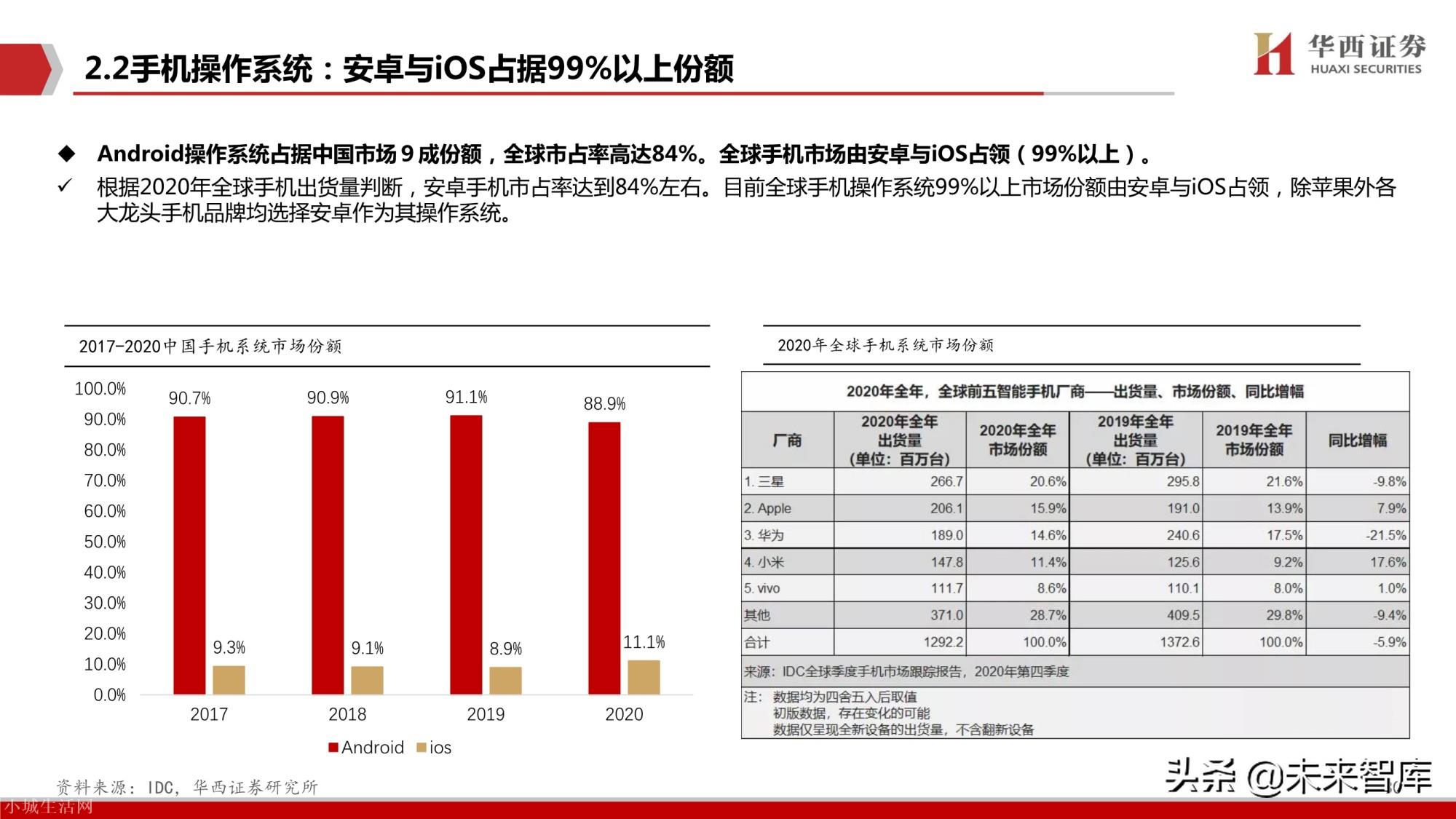 鸿蒙系统有什么优势 华为鸿蒙系统有什么好处