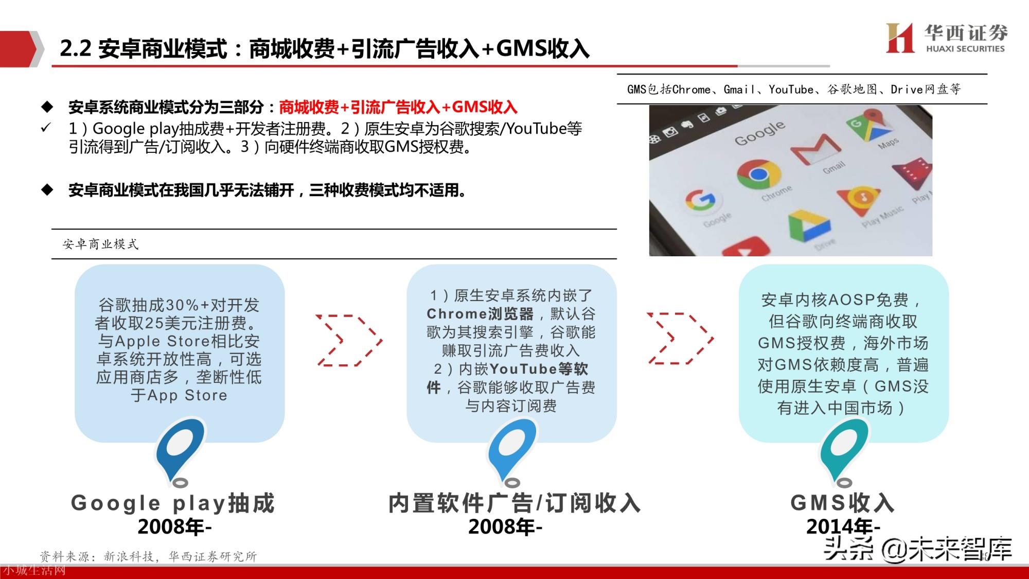 鸿蒙系统有什么优势 华为鸿蒙系统有什么好处
