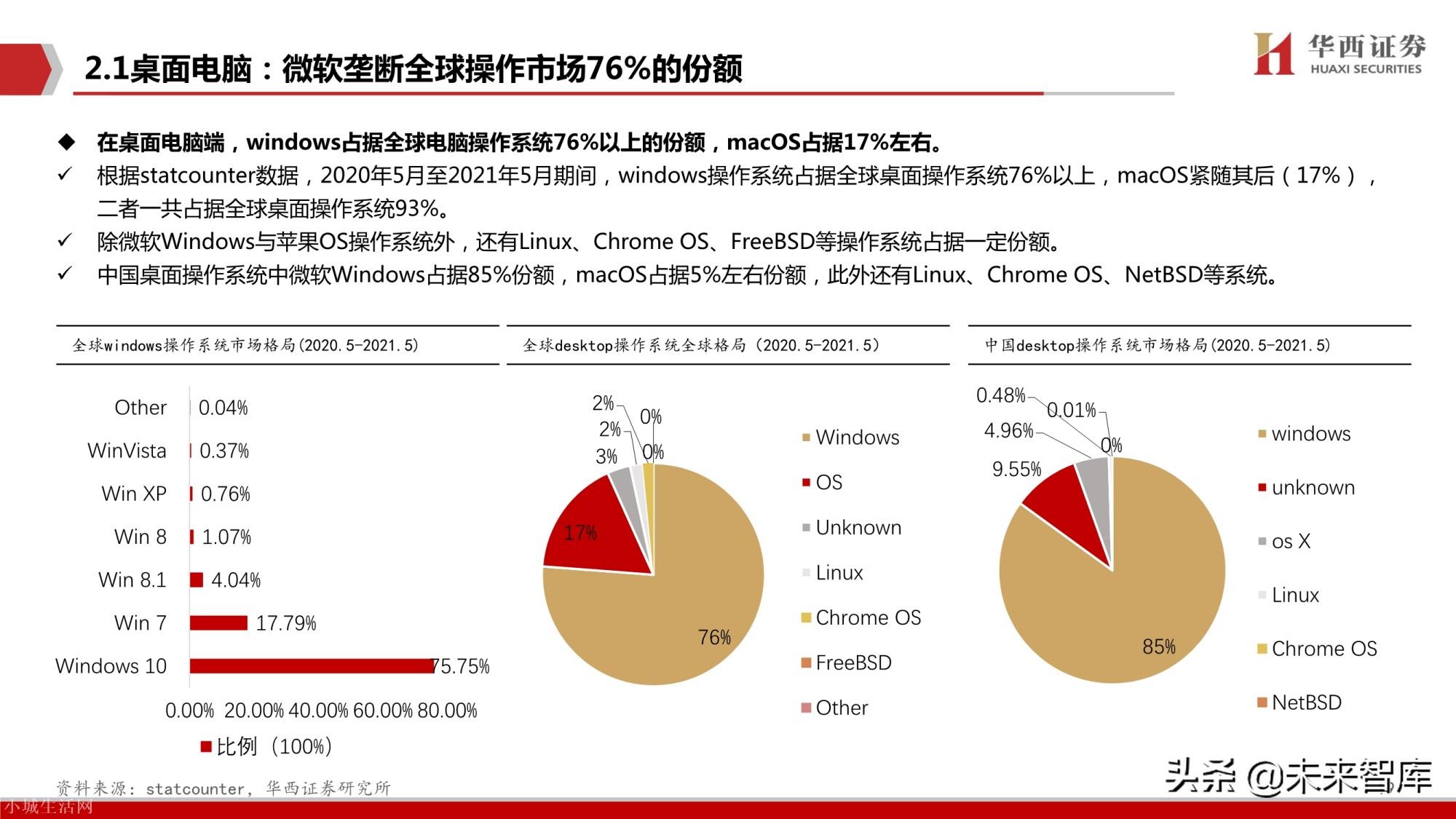 鸿蒙系统有什么优势 华为鸿蒙系统有什么好处