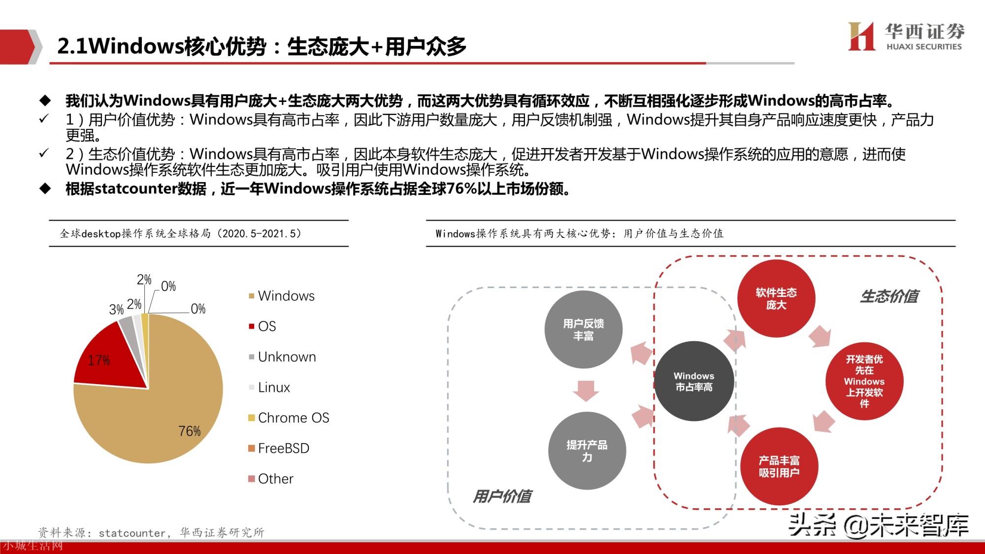 鸿蒙系统有什么优势 华为鸿蒙系统有什么好处