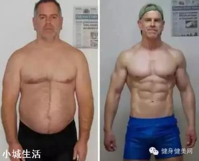健身后顏值會(huì)變高嗎？