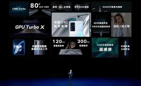 漢堡商業銀行分行地址：榮耀交出怎樣的成績單？