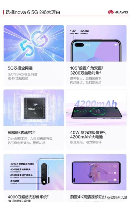 不需要5g，有沒有便宜的“水桶機(jī)”推薦？