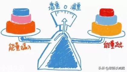 动感单车运动加上黑咖啡可以快速减肥吗？