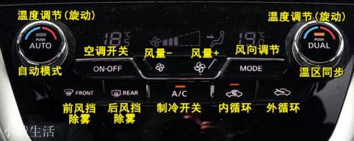 高速行驶时，为何不能打开外循环？