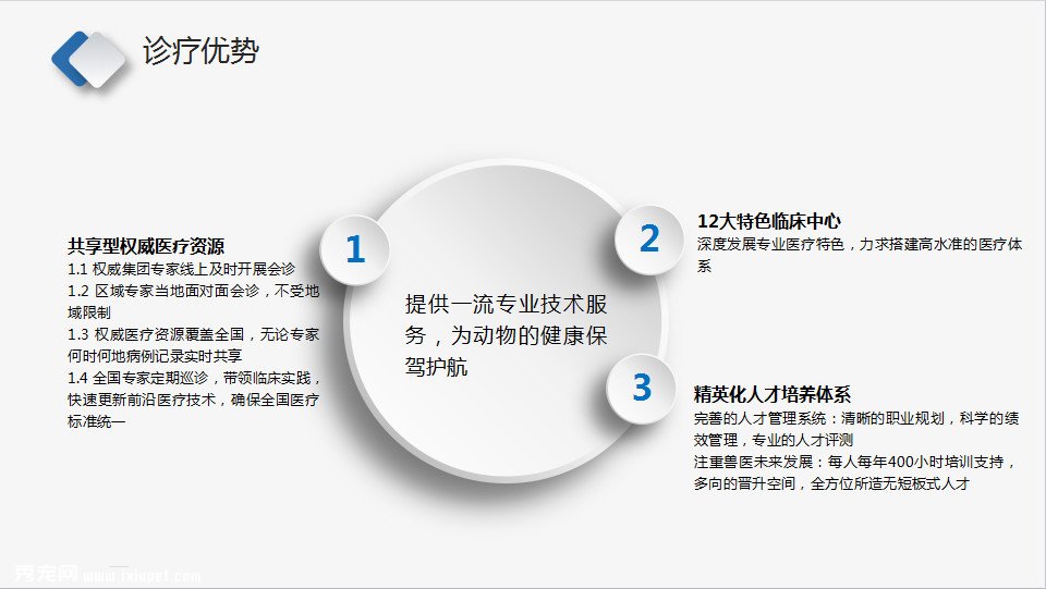 你會(huì)因?yàn)橛新樽盹L(fēng)險(xiǎn)而不給寵物做絕育手術(shù)嗎？