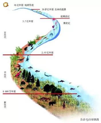 日本海底曾发现玲珑塔，距今已有一万年，人类真的是第一批文明吗？