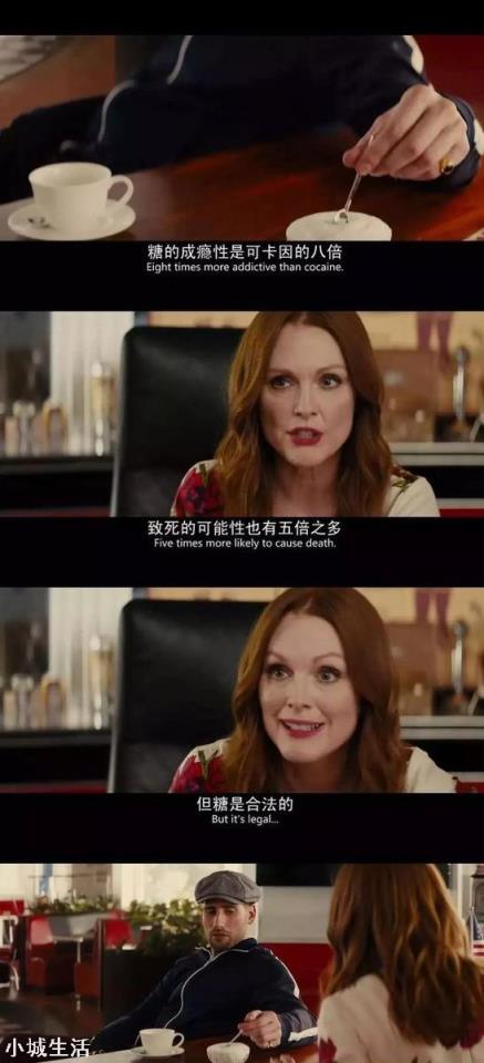 体重和体脂率你更在意哪一个,为什么?