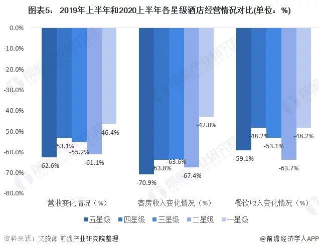 线上线下是什么意思(线上线下的网络用语是什么梗)