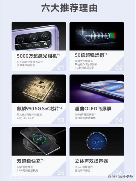 大一女学生,想换手机,不打游戏,手机希望使用两年以上,预算4000以内,有什么推荐吗?