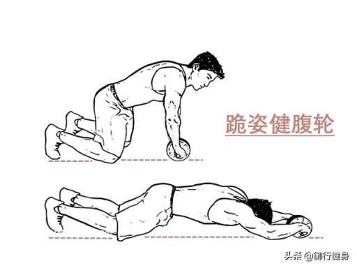 一天兩百個卷腹，一周一百個跪姿健腹輪，多久能塑形？