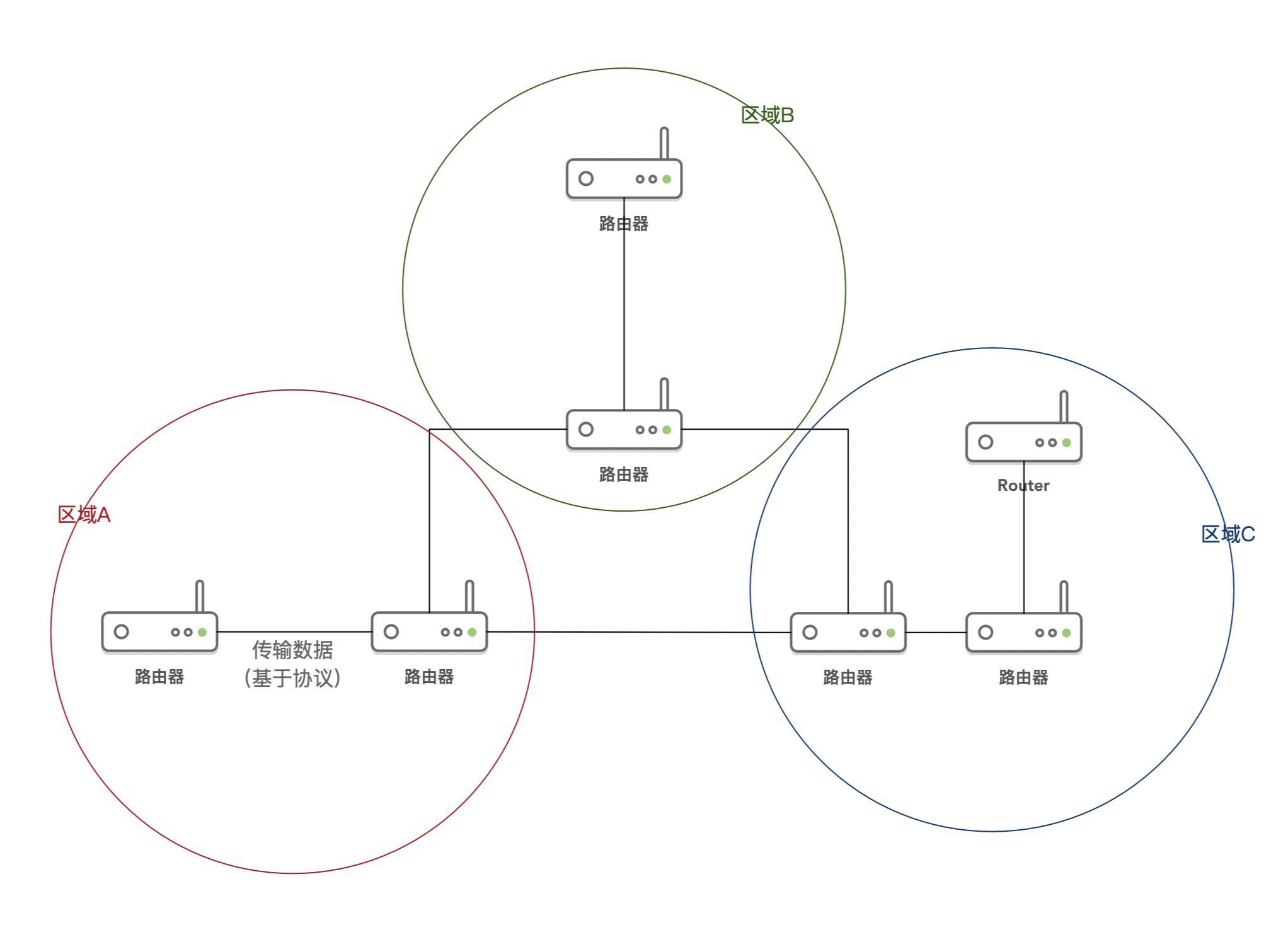 互聯(lián)網(wǎng)是什么意思(互聯(lián)網(wǎng)的網(wǎng)絡用語是什么梗)
