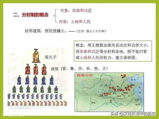 周宣王的中兴为何没能挽留西周的灭亡？