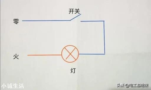 为什么家里电灯关掉后还会闪？这种情况该如何解决？