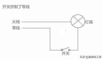 为什么家里电灯关掉后还会闪？这种情况该如何解决？