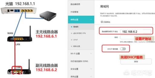 家里路由器在客厅，房间没信号怎么办？