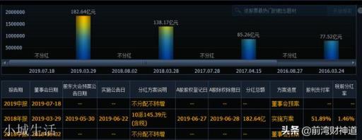 贵州白酒产值突破千亿元，大家怎么看？