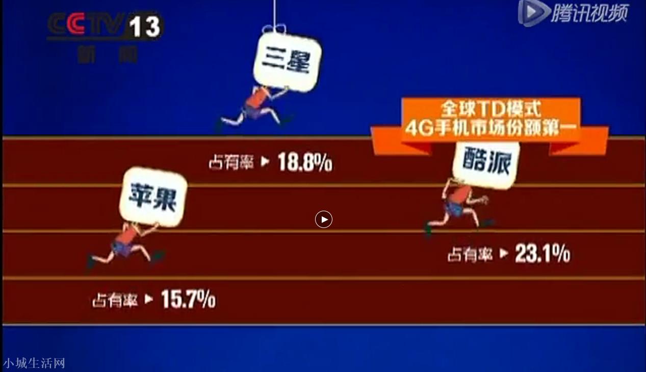 酷派大神再度归来！曾打败三星苹果，如今新机热度媲美iPhone13