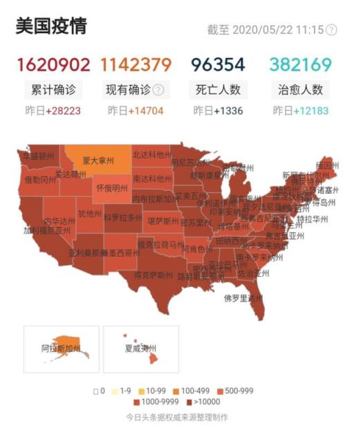 特朗普连发推特“撒谎”,胡锡进强势回怼,你愿意支持老胡么?