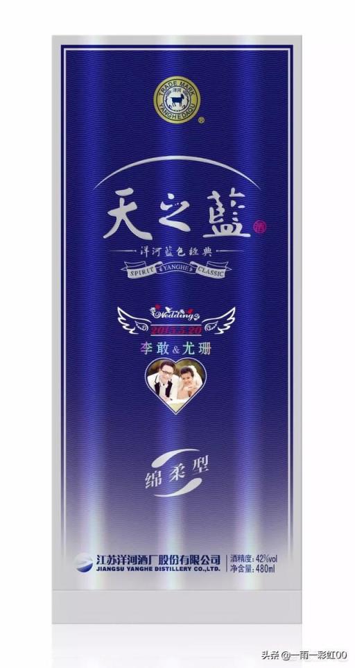 请问您或您亲友结婚用酒会考虑采用定制酒吗？为什么？