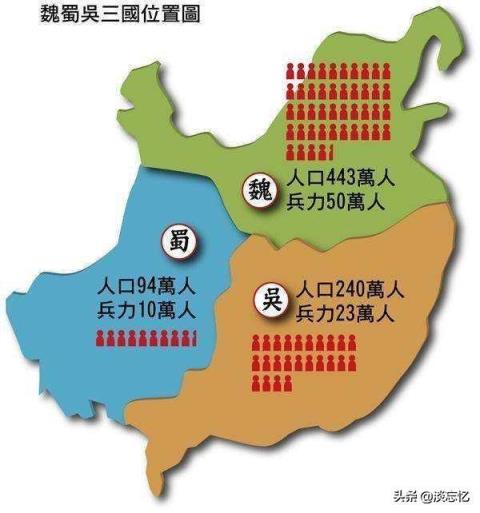 假如不打夷陵之战,刘备75万大军能否一举拿下关中和长安?