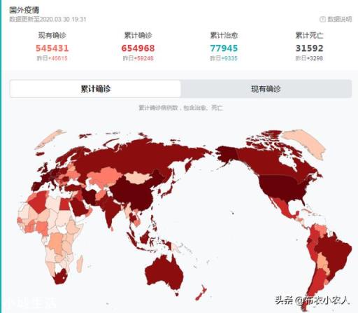 疫情期间,我国是否需要加大粮食生产和进口力度?