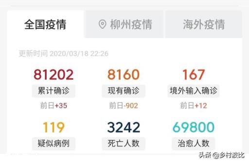听说又开始封村了，我都不想去上班了，但是没有办法，怎么办？