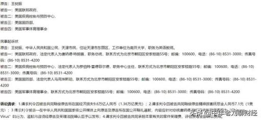 附起诉状 如何看中国公民王树振起诉美国联邦政府，索赔1.36万亿美元？