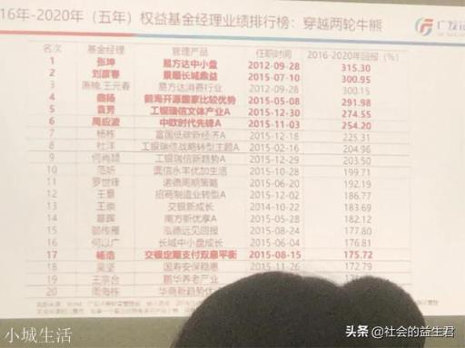 老公迷上了基金定投，说收益比上班工资多，我接受不了，怎么办？
