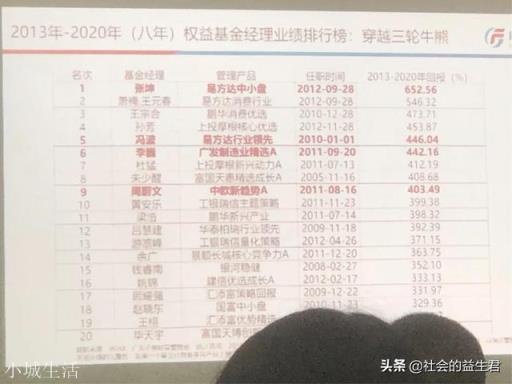 老公迷上了基金定投，说收益比上班工资多，我接受不了，怎么办？