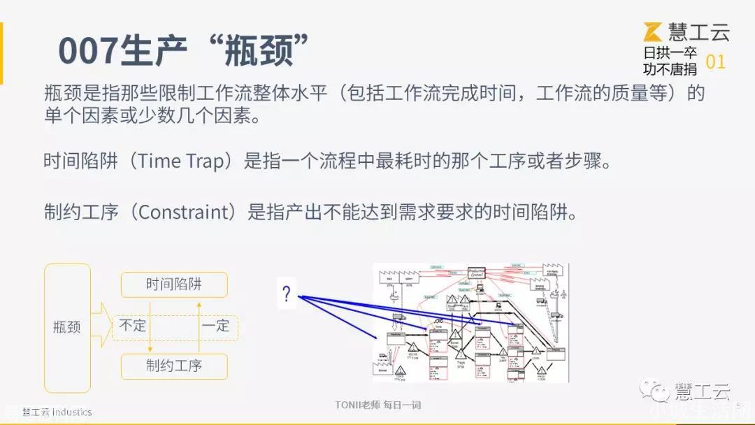 瓶颈是什么意思(瓶颈的网络用语是什么梗)