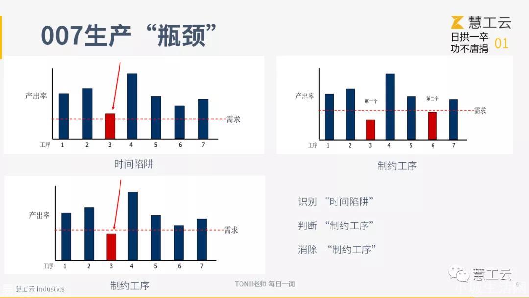 瓶颈是什么意思(瓶颈的网络用语是什么梗)